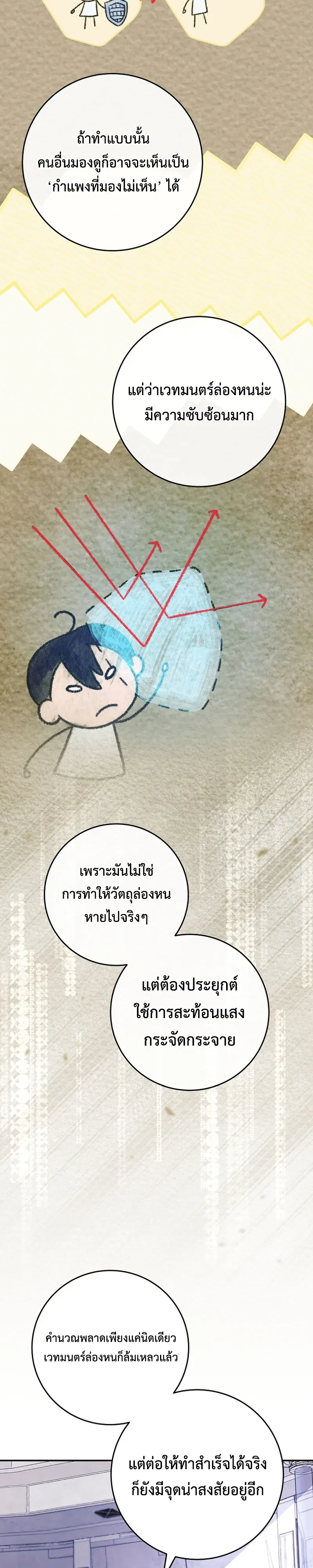 The Academy’s Weapon Replicator ตอนที่ 4 หน้า 7