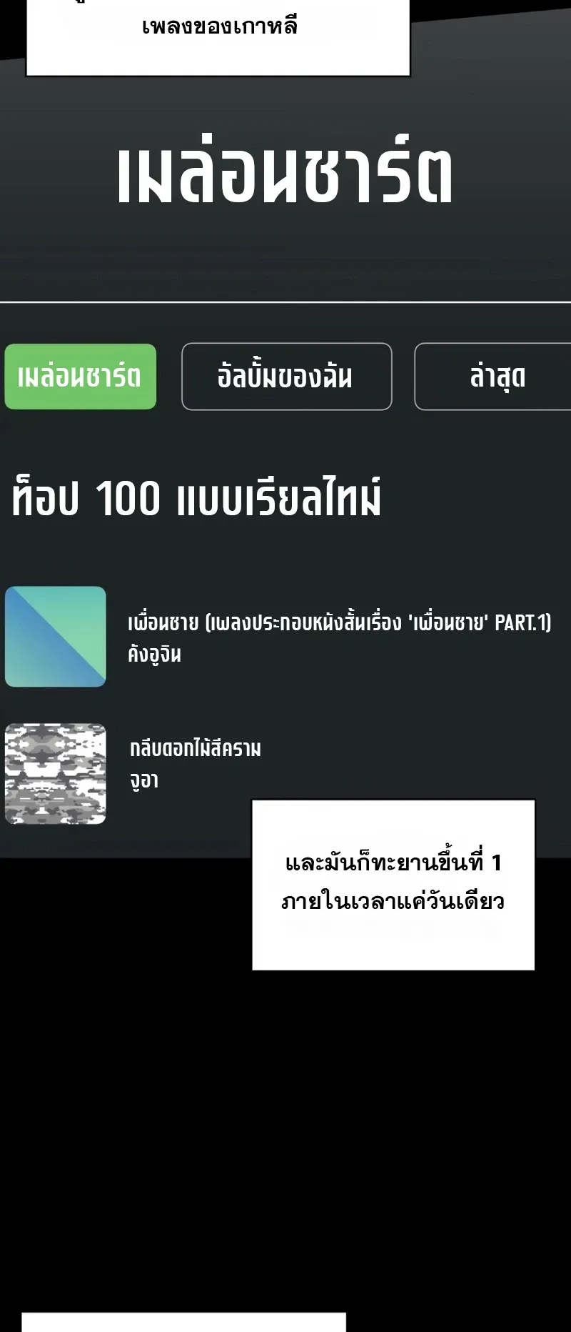 I Was Immediately Mistaken for a Monster Genius Actor ตอนที่ 64 หน้า 6