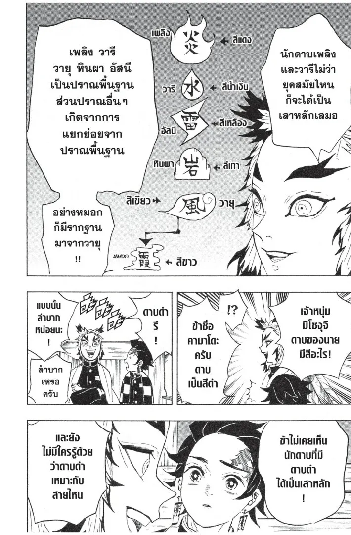 Kimetsu no yaiba ตอนที่ 53 หน้า 34