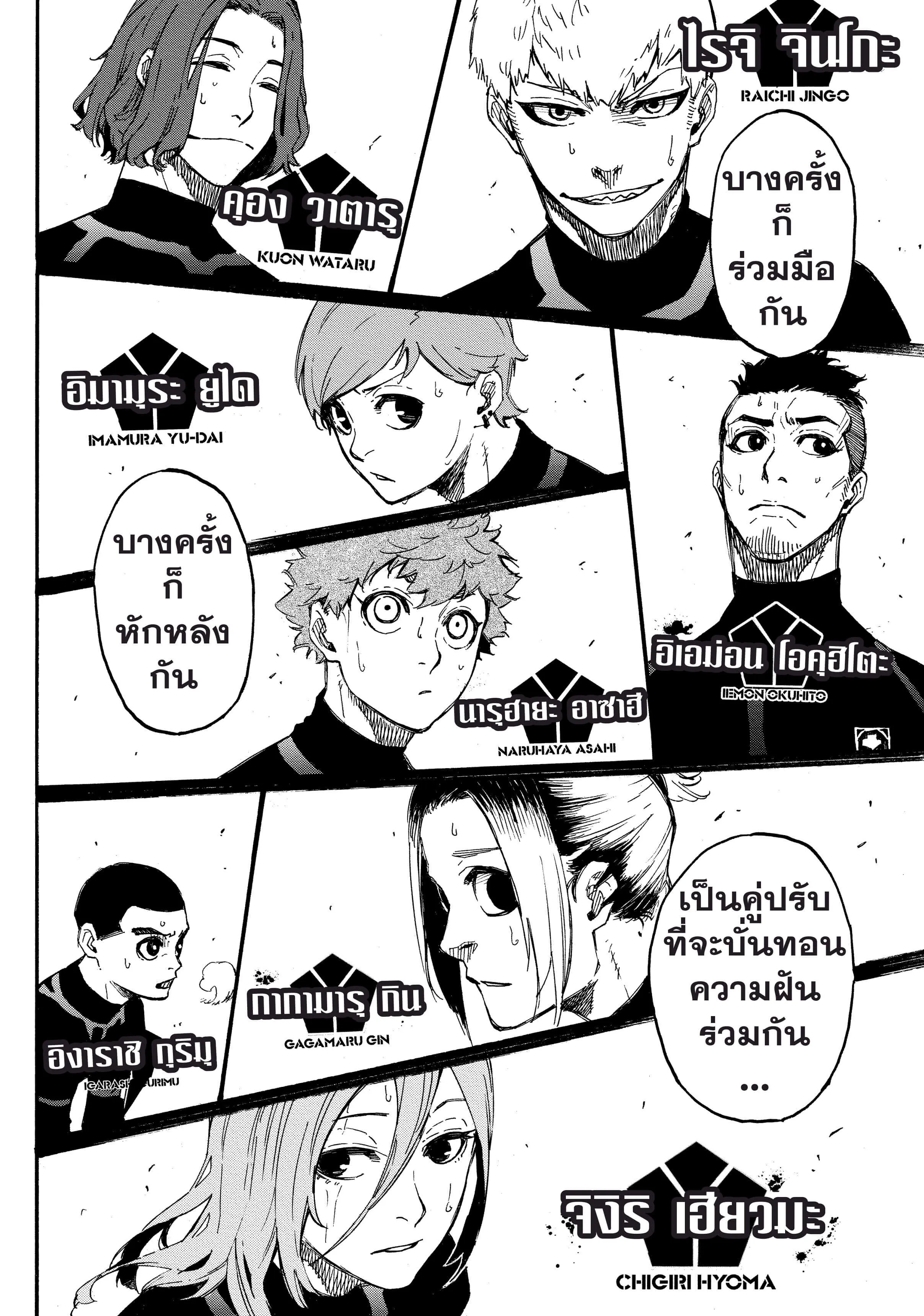Blue Lock ตอนที่ 2 หน้า 66