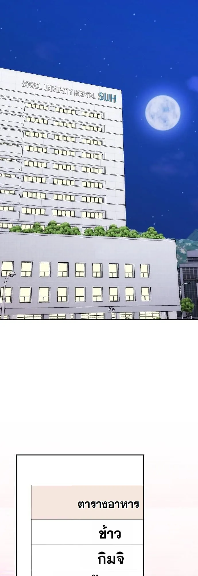Hua Tuo Becomes a Surgeon ตอนที่ 7 หน้า 52