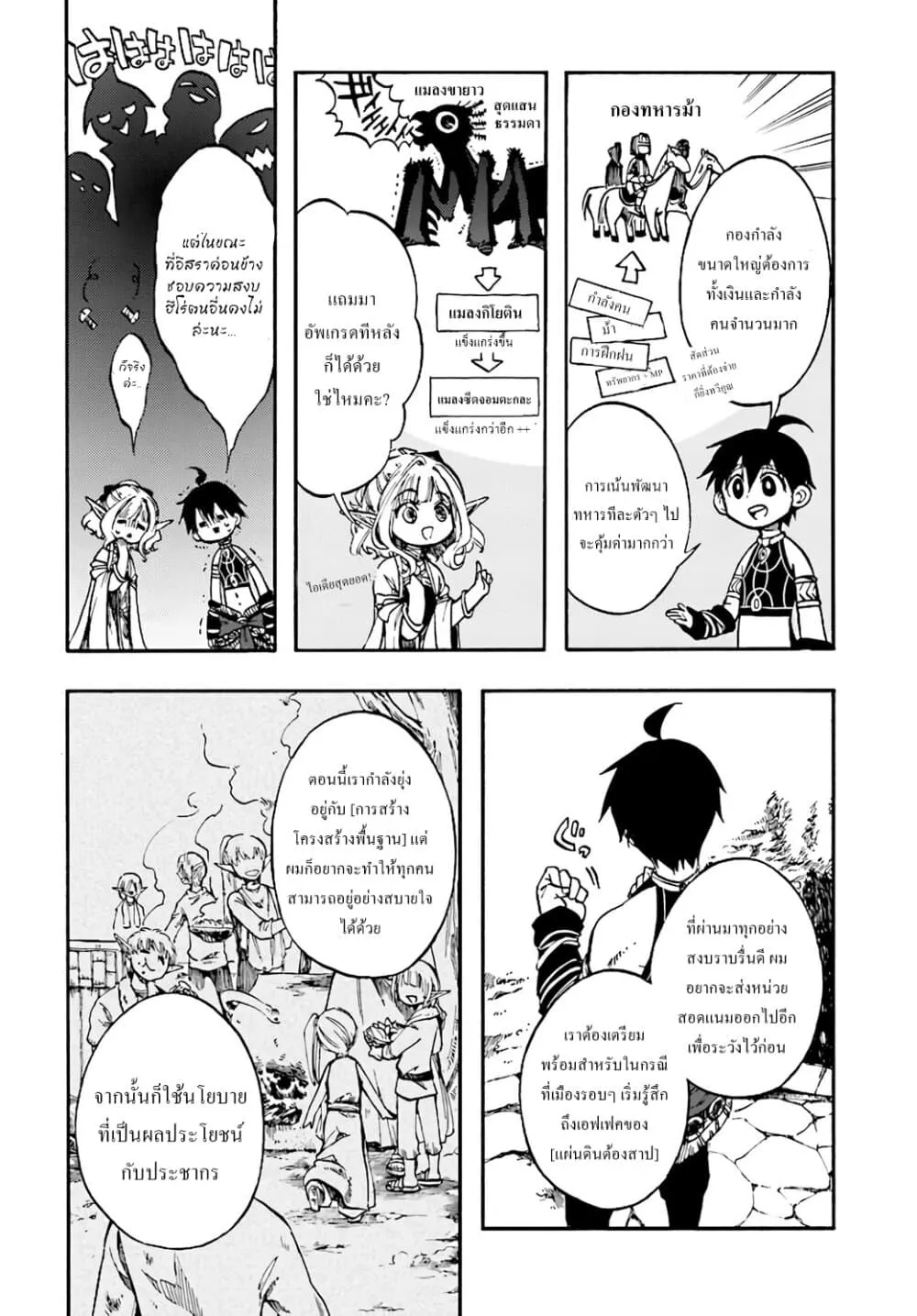 Isekai Mokushiroku Mynoghra ตอนที่ 6 หน้า 33