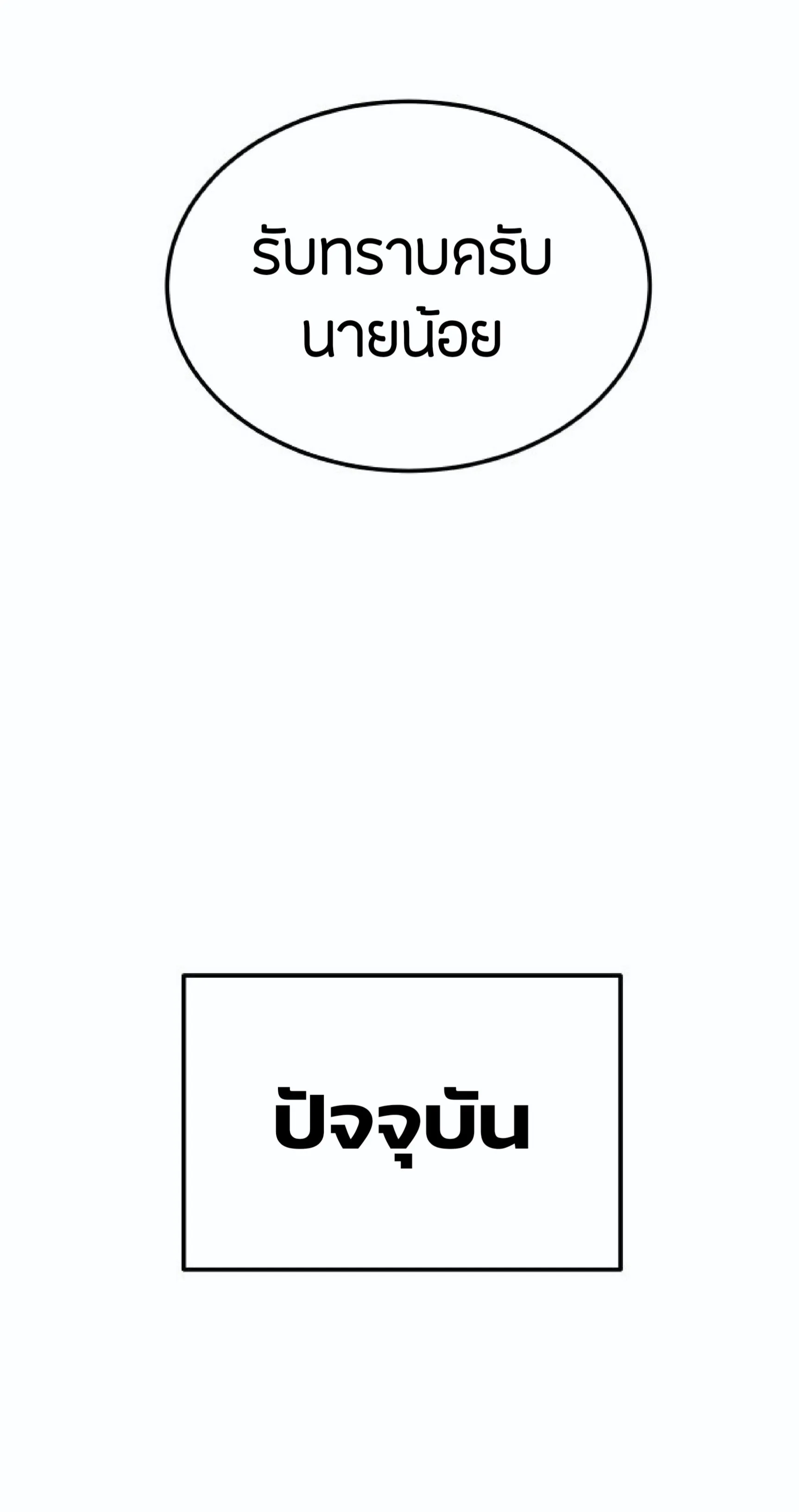 The Heavenly Demon Can’t Live a Normal Life ตอนที่ 1 หน้า 27