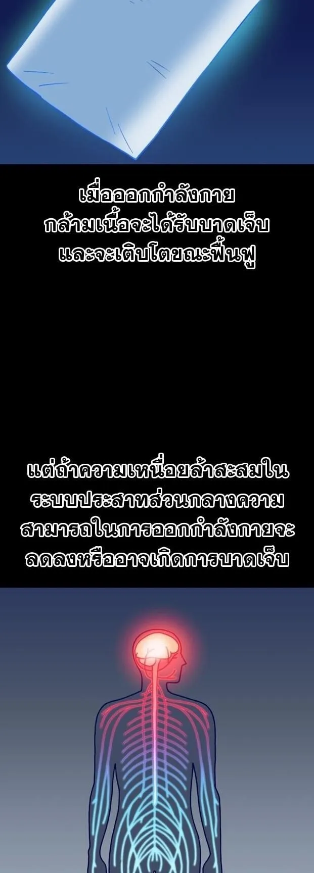 Gym Dungeon ตอนที่ 5 หน้า 7