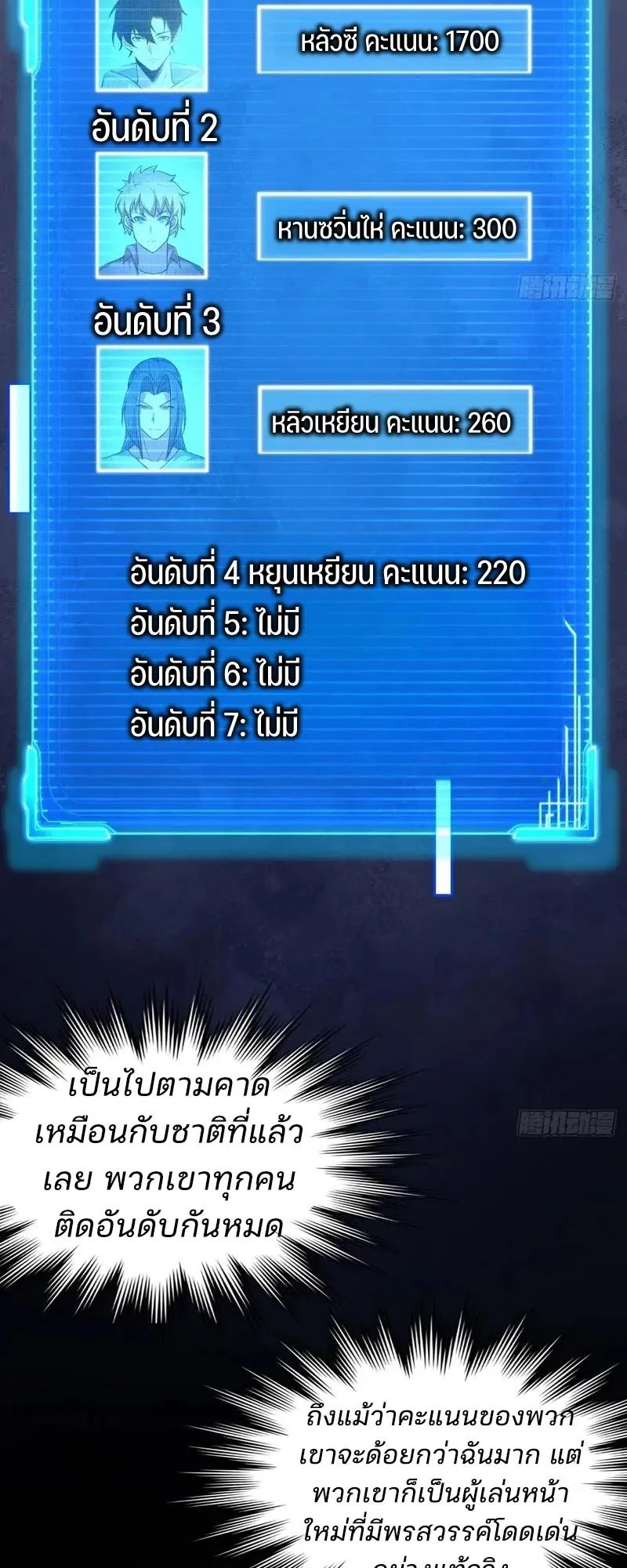 Day of Confinement ตอนที่ 6 หน้า 50