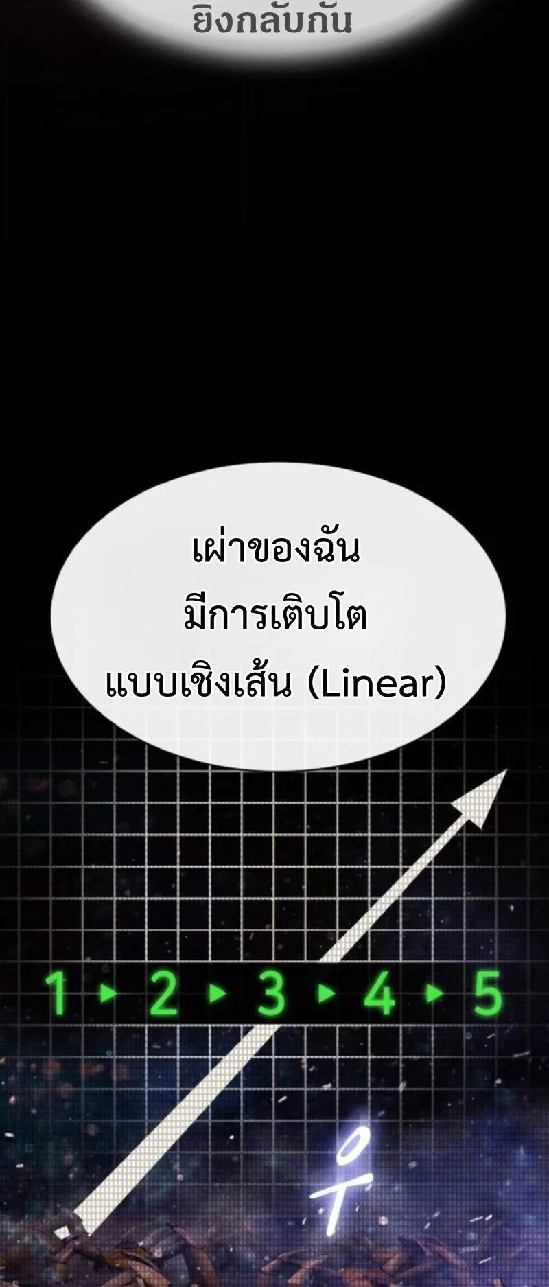 The Genius Who Sees Through the World ตอนที่ 42 หน้า 113