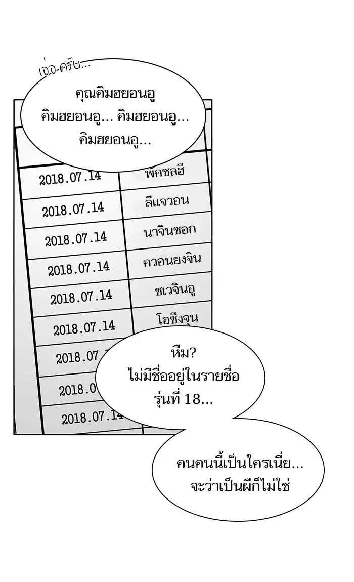 The Tutorial Tower of the Advanced Player ตอนที่ 3 หน้า 53