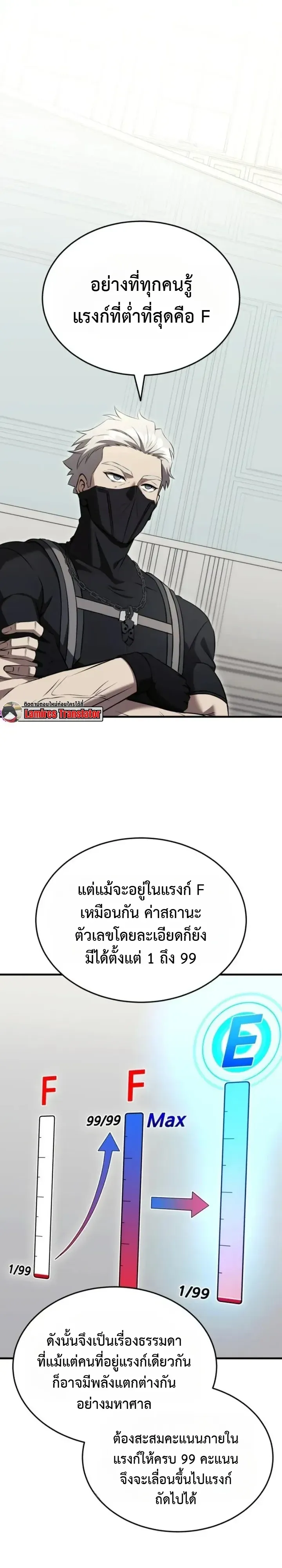 Transcendence Due To A System Error ตอนที่ 6 หน้า 19