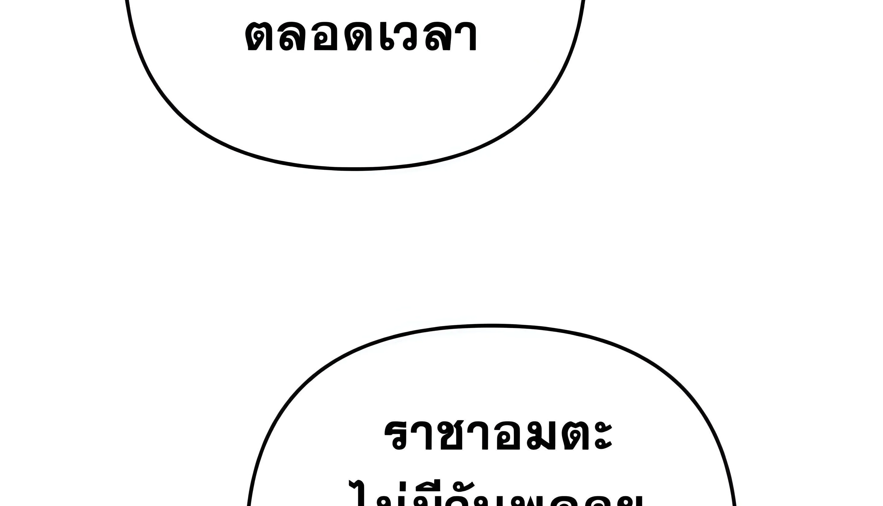 Sovereign of the Infinite Clones ตอนที่ 48 หน้า 238