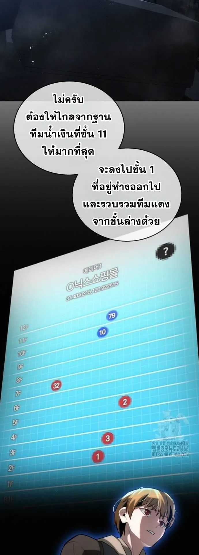 The Regressor Only Protects Me ตอนที่ 5 หน้า 62