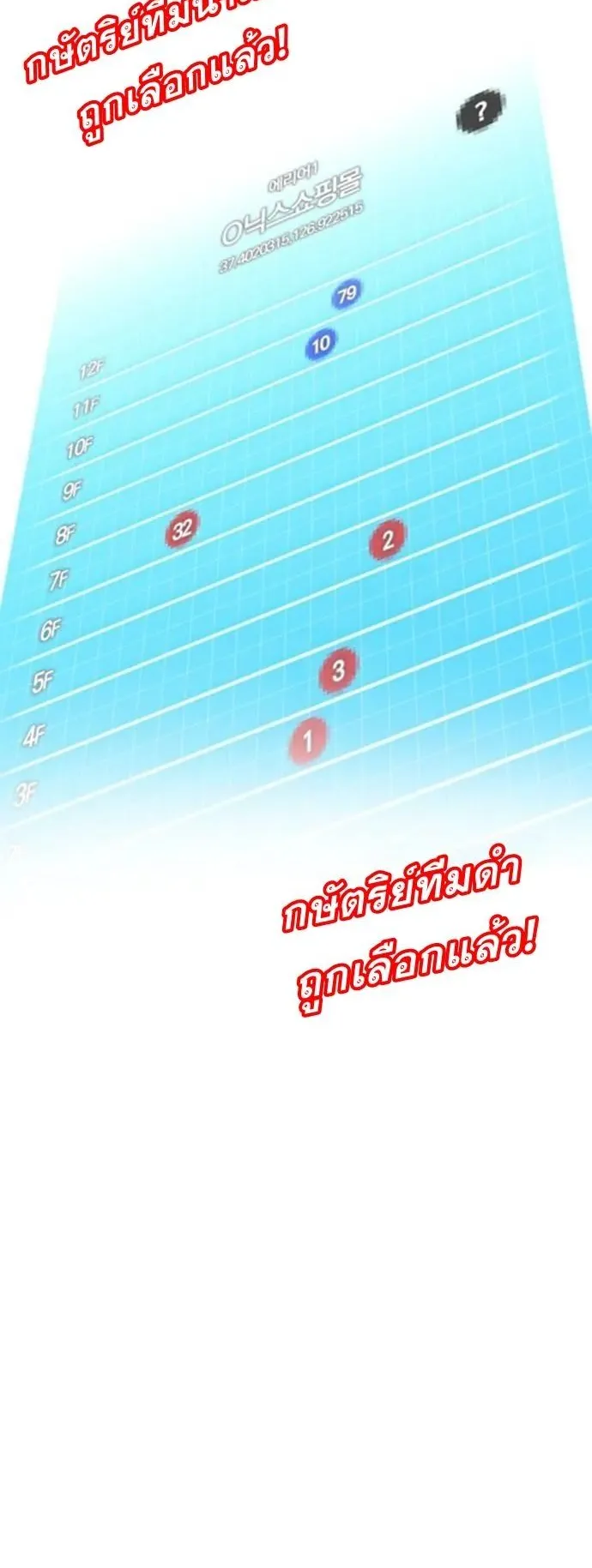 The Regressor Only Protects Me ตอนที่ 5 หน้า 11