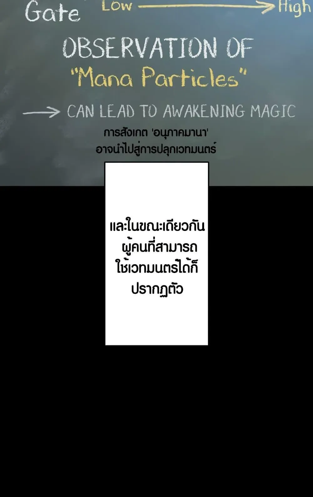 The Underworld Transcendent Is Unrivaled at the School ตอนที่ 3 หน้า 58