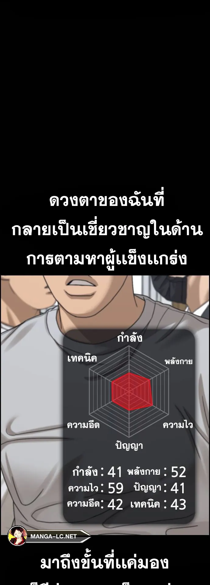 Loser Life 2 ตอนที่ 11 หน้า 71
