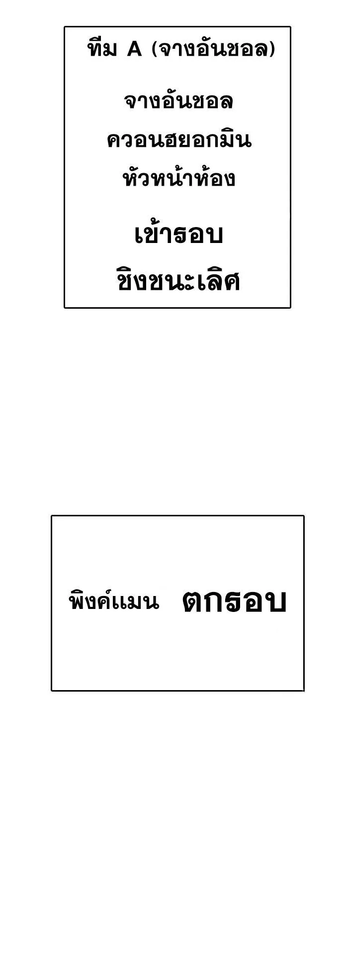 Loser Life 2 ตอนที่ 17 หน้า 34
