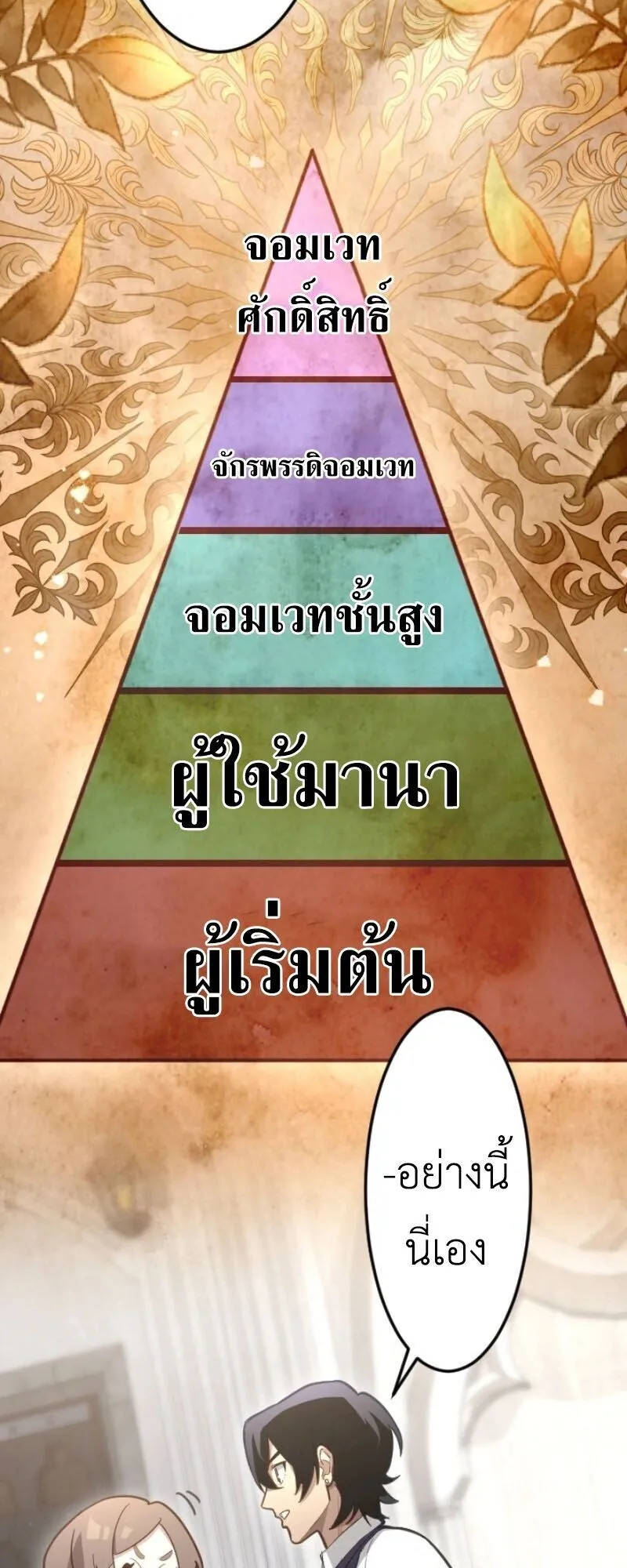 The Magic Theory of the Regressed Sword Saint ตอนที่ 12 หน้า 16