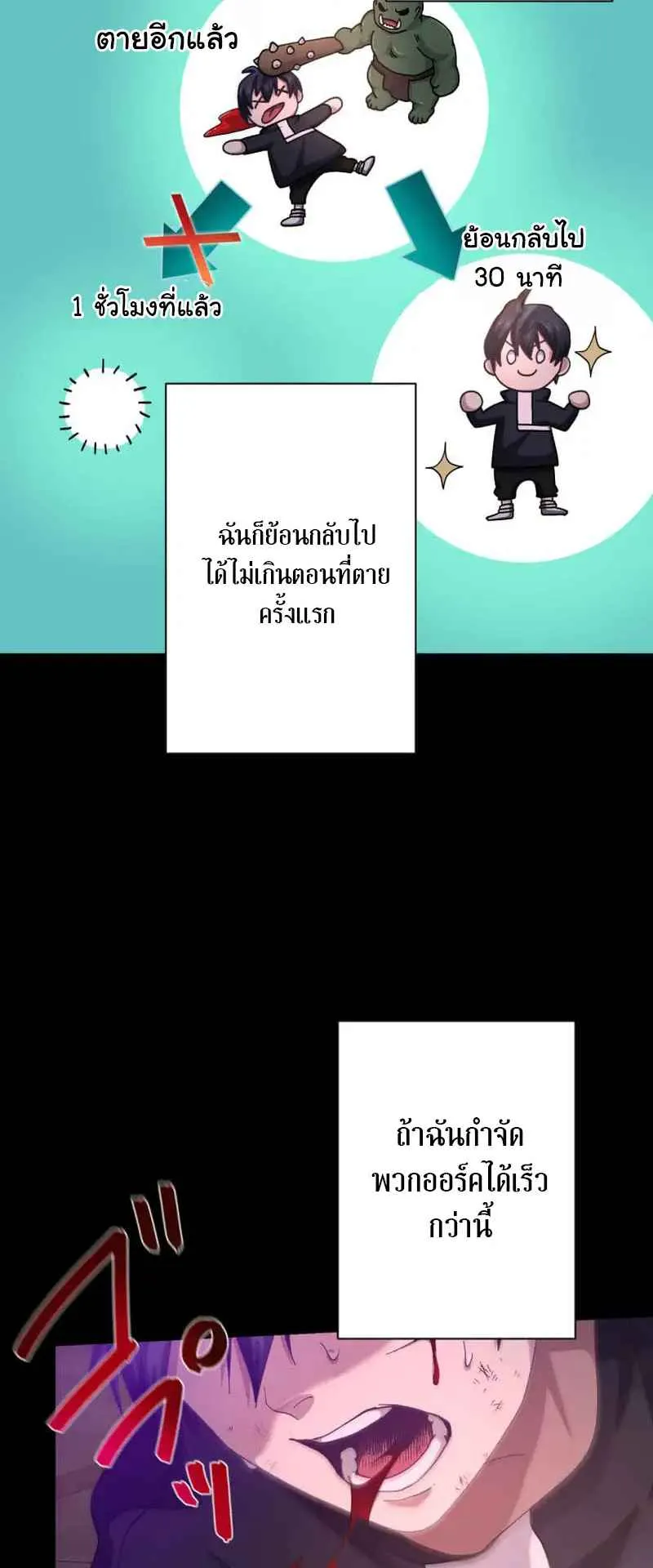 The Death-Returning Demon King Player ตอนที่ 4 หน้า 20