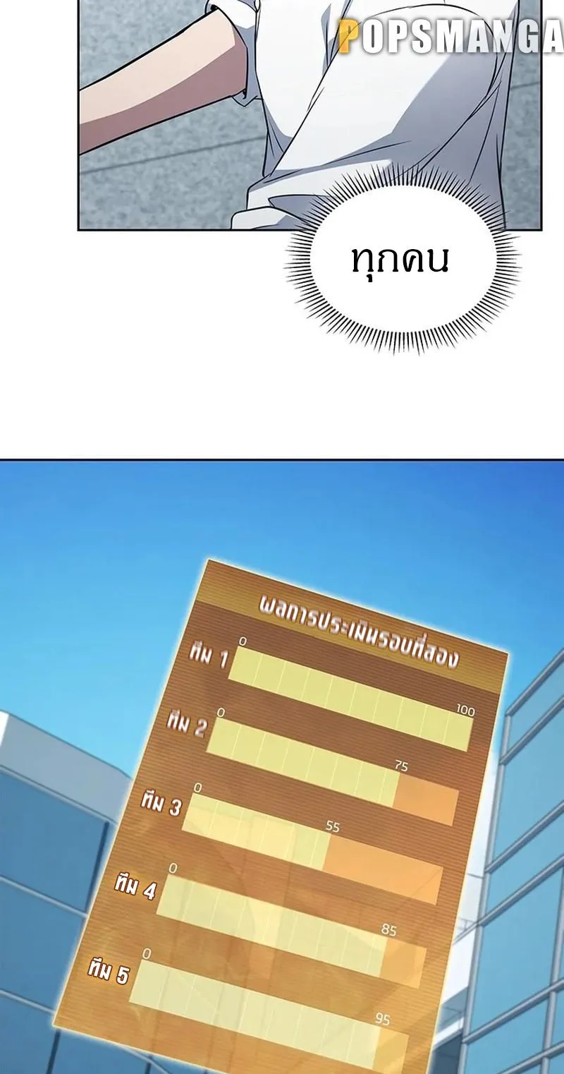 How to Survive Restructuring ตอนที่ 16 หน้า 27