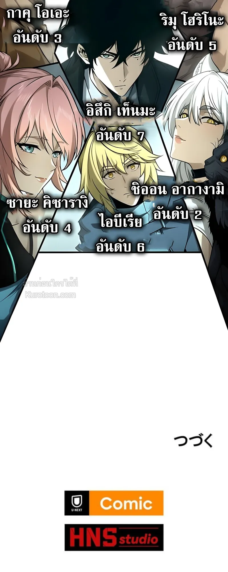 Absolute Domination at Level 0 Using My Analysis Skill เลเวล 0 ที่แกร่งที่สุด ตอนที่ 12 หน้า 78