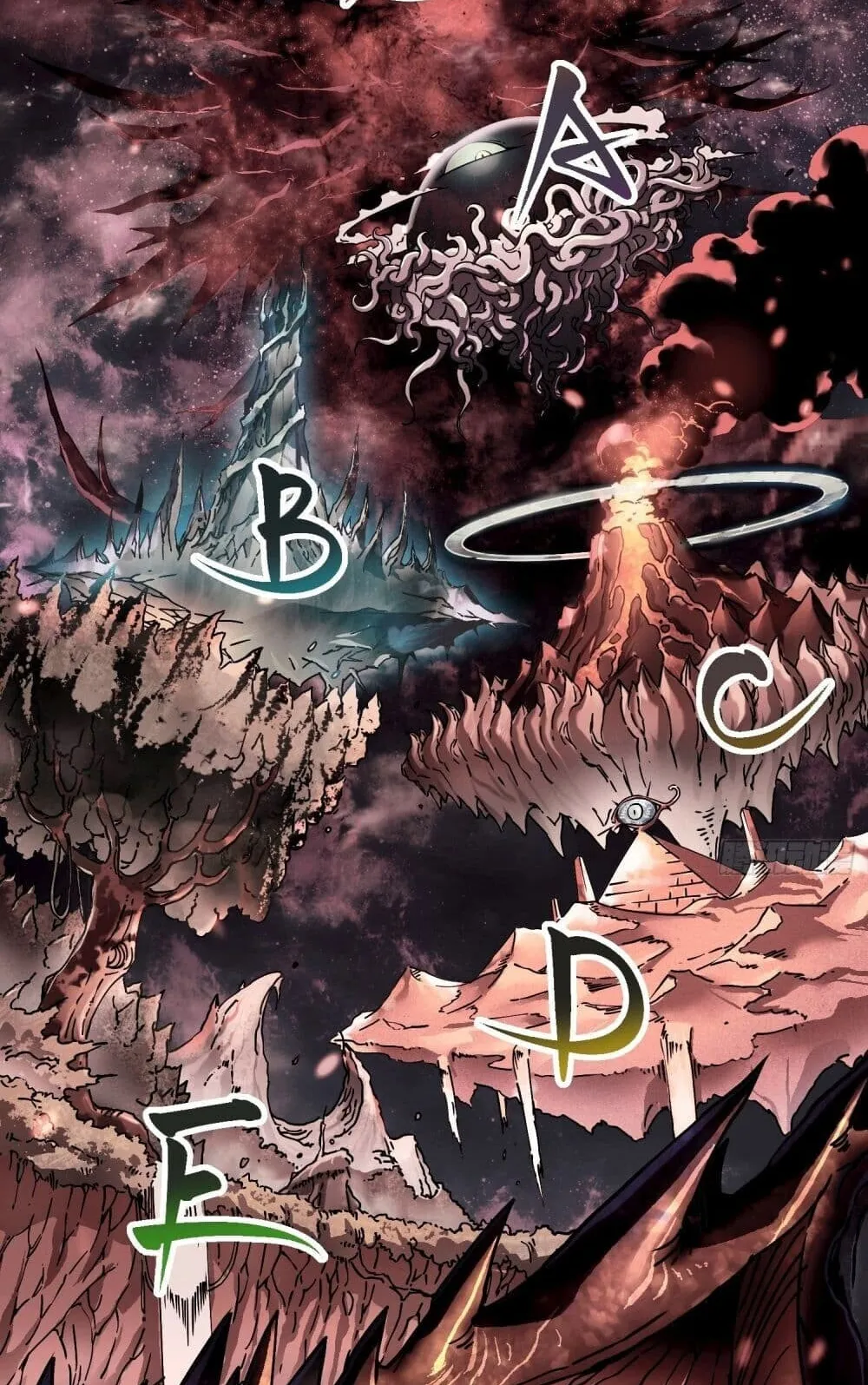 Martial Evolution: Start by Awakening the King of Monsters ตอนที่ 2 หน้า 36