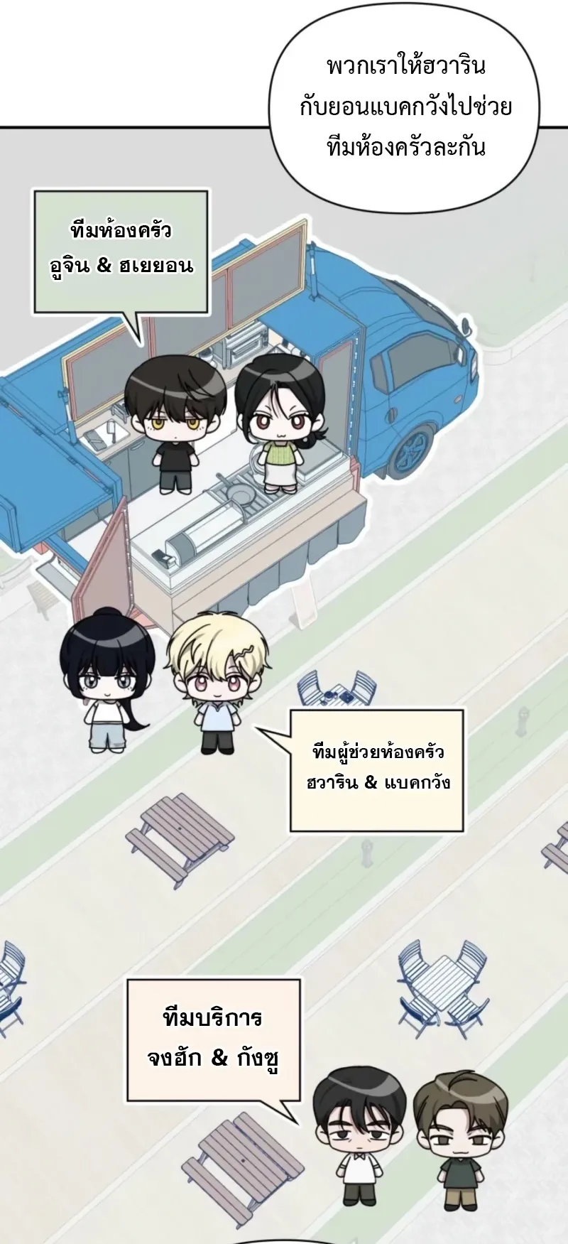 I Was Immediately Mistaken for a Monster Genius Actor ตอนที่ 75 หน้า 18