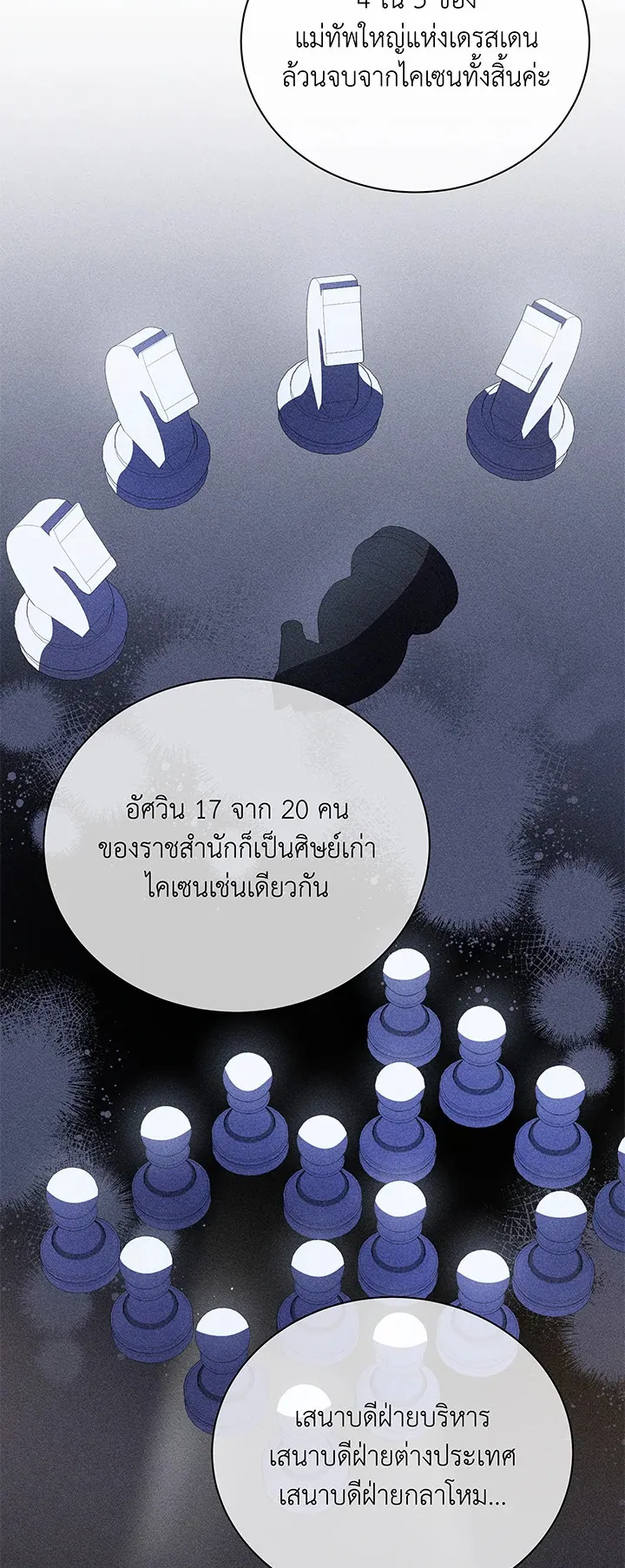 Necromancer Academy’s Genius Summoner Chapter 79 หน้า 7