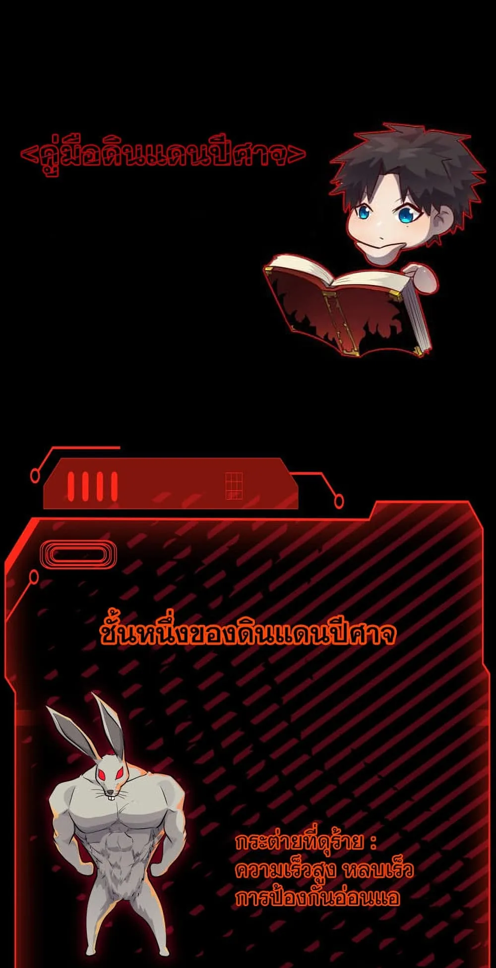 Sss Rank Lone Summoner ตอนที่ 2 หน้า 49