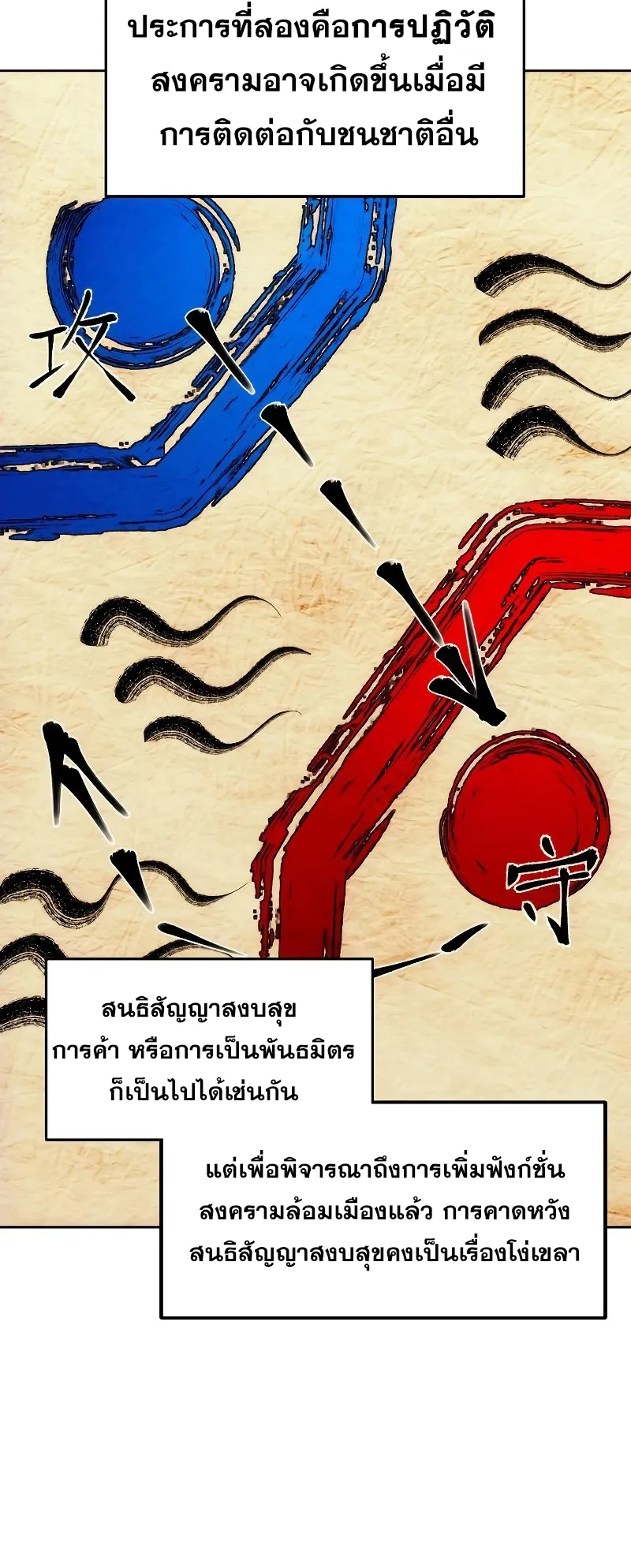How To Live As a Villain ตอนที่ 56 หน้า 40