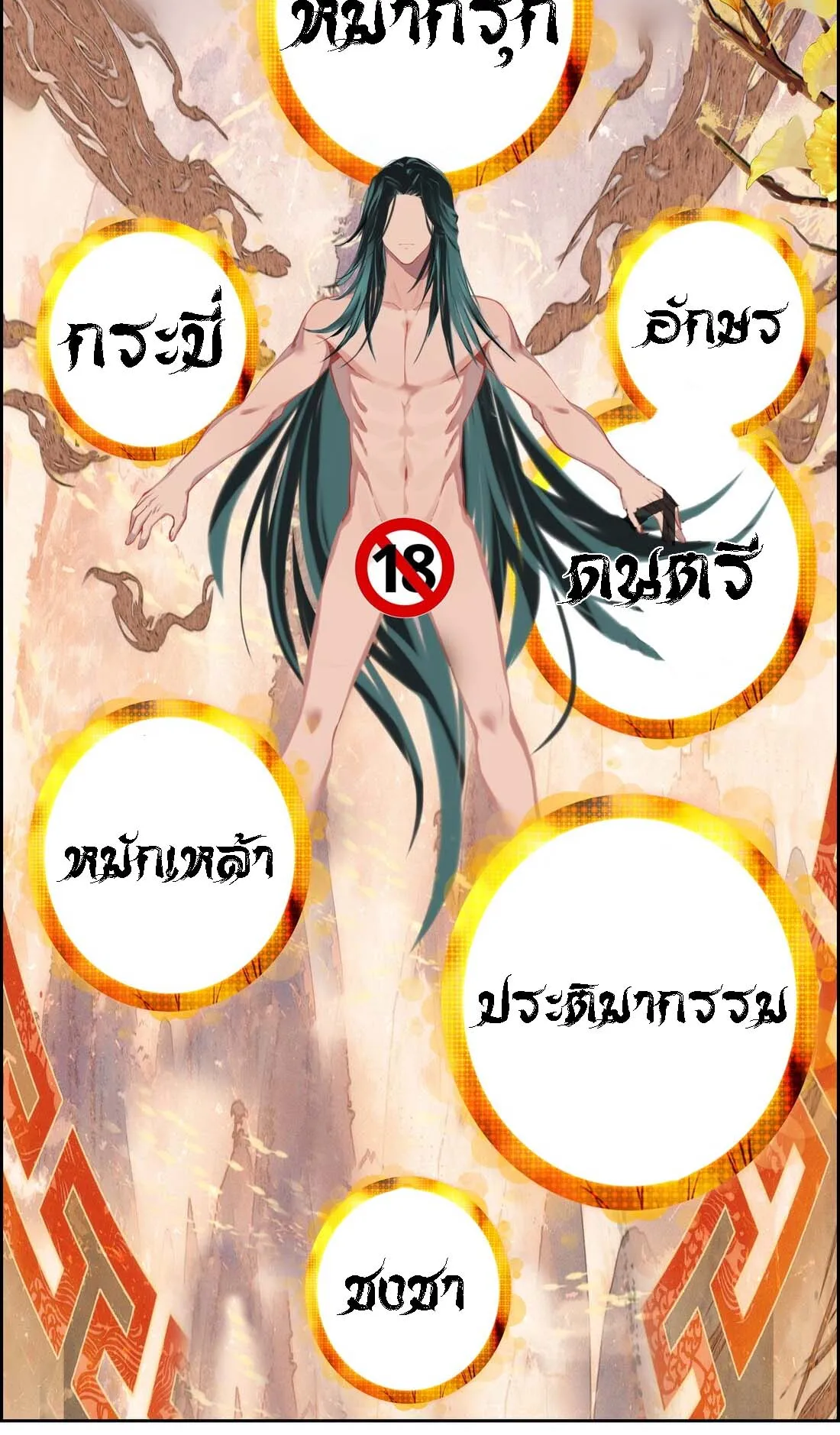 I’m Actually a Peerless Powerhouse ตอนที่ 2 หน้า 12