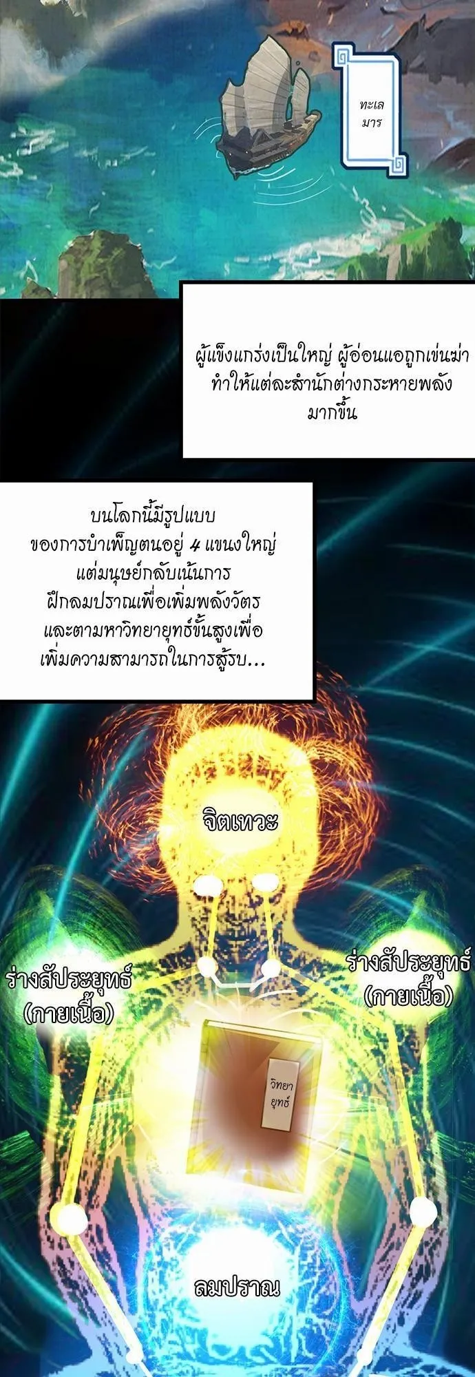 The Time of Rebirth ตอนที่ 1 หน้า 70
