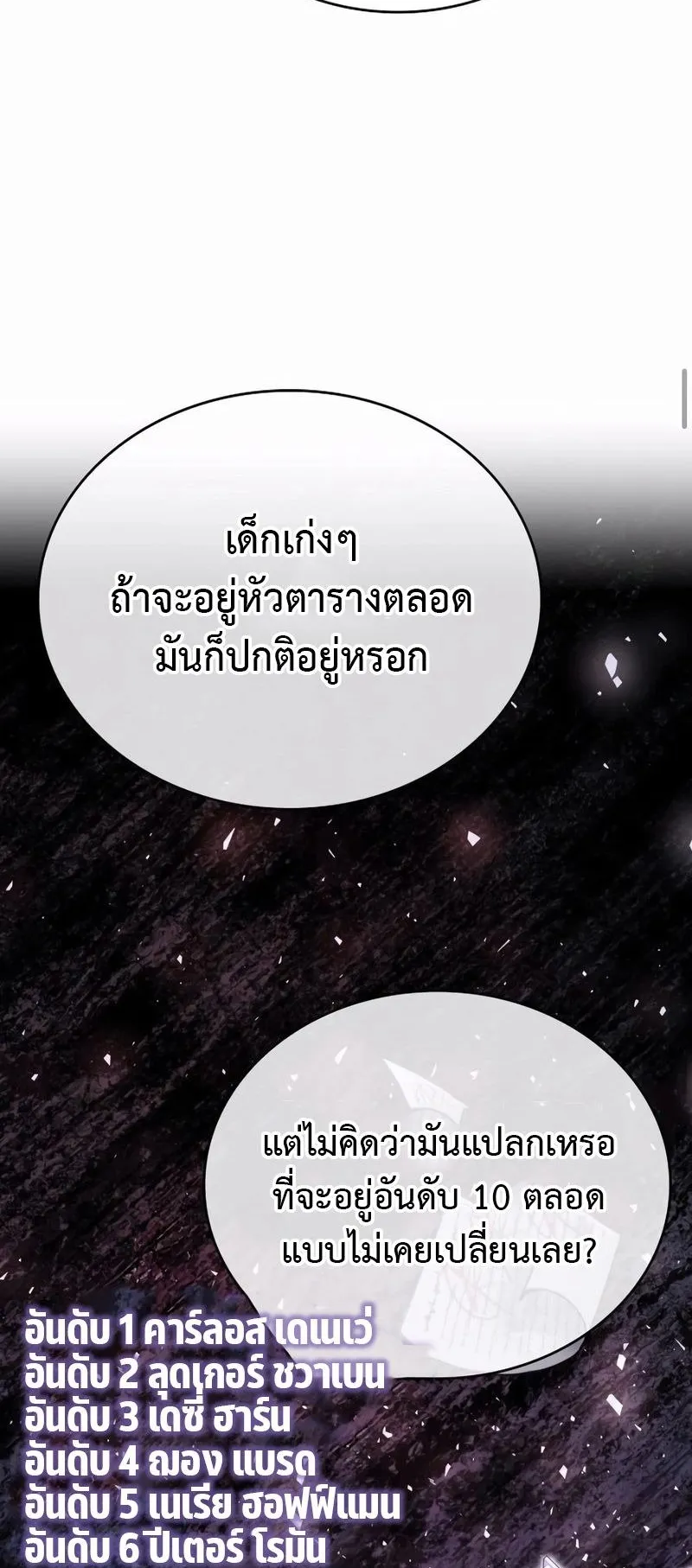 A Cadet Becomes a Prophet ตอนที่ 6 หน้า 94