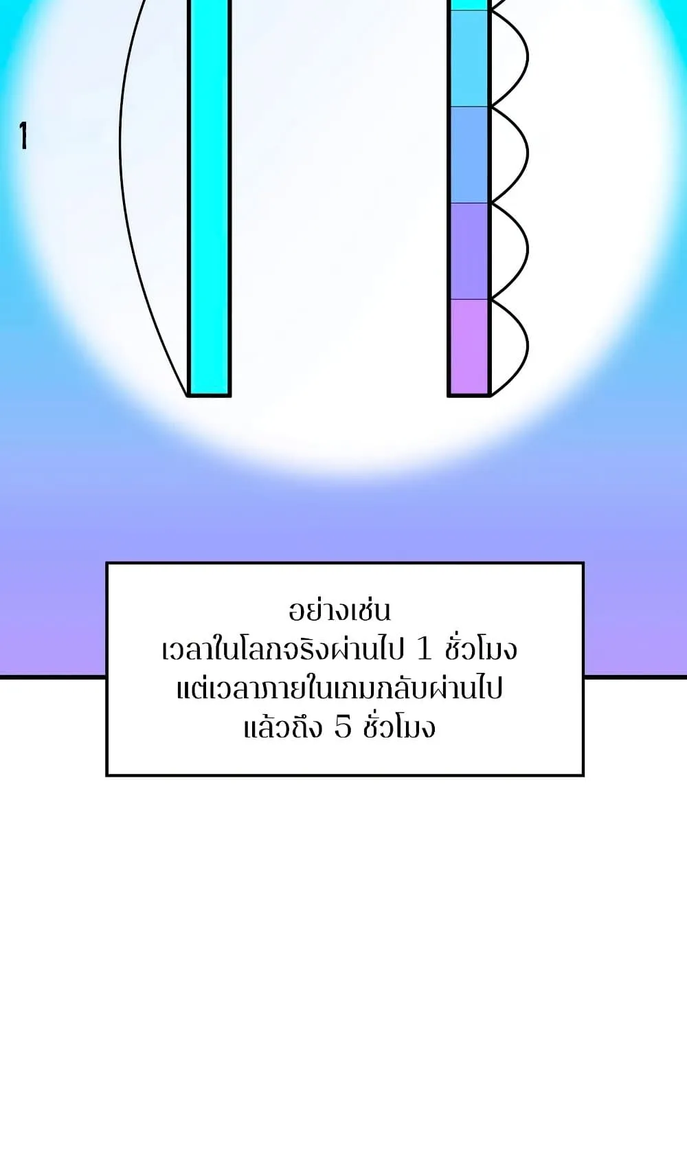 Sleeping Ranker ตอนที่ 2 หน้า 69