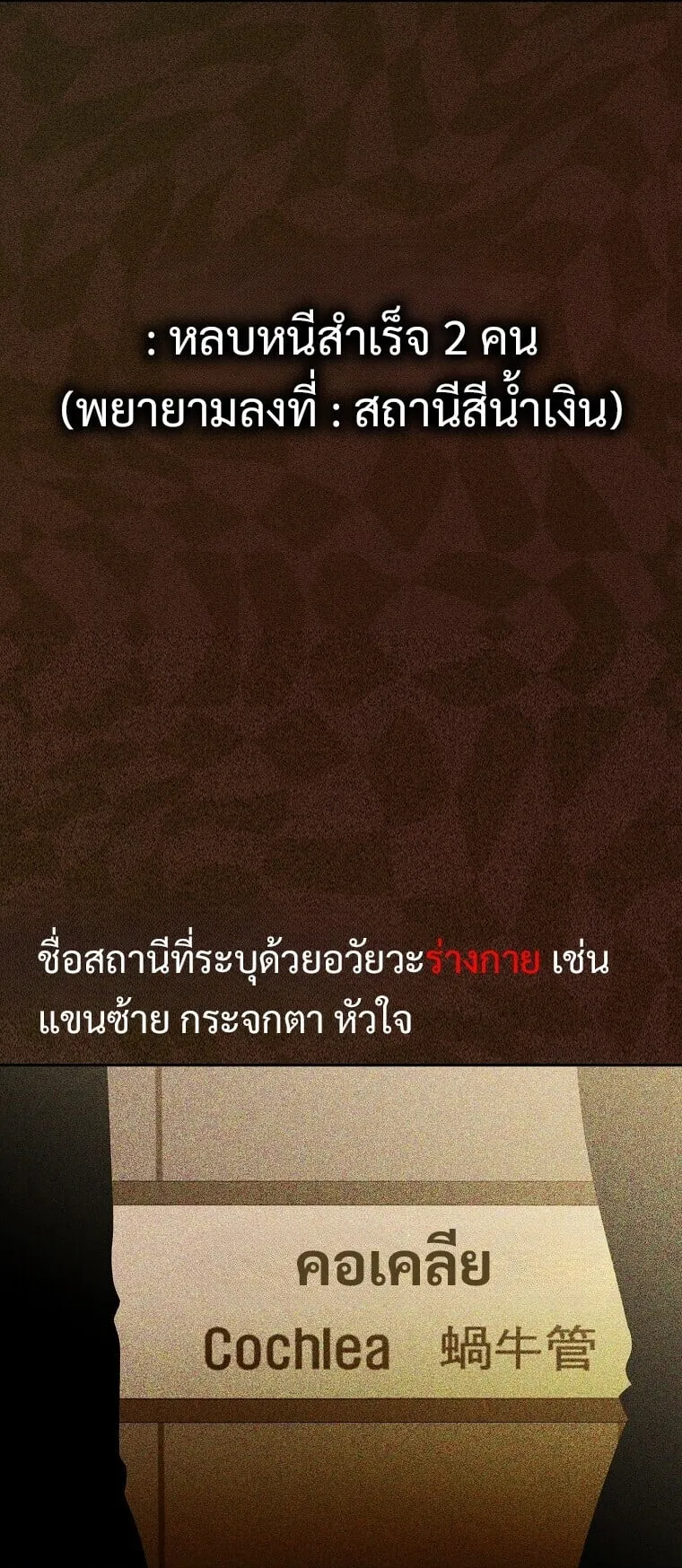 Got Dropped into a Ghost Story, Still Gotta Work ตอนที่ 3 หน้า 56