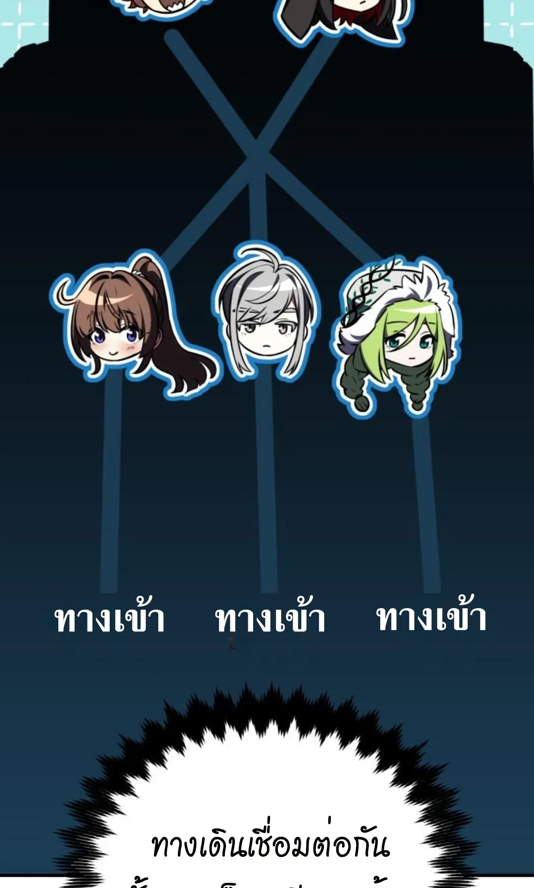 I Killed an Academy Player ตอนที่ 74 หน้า 85