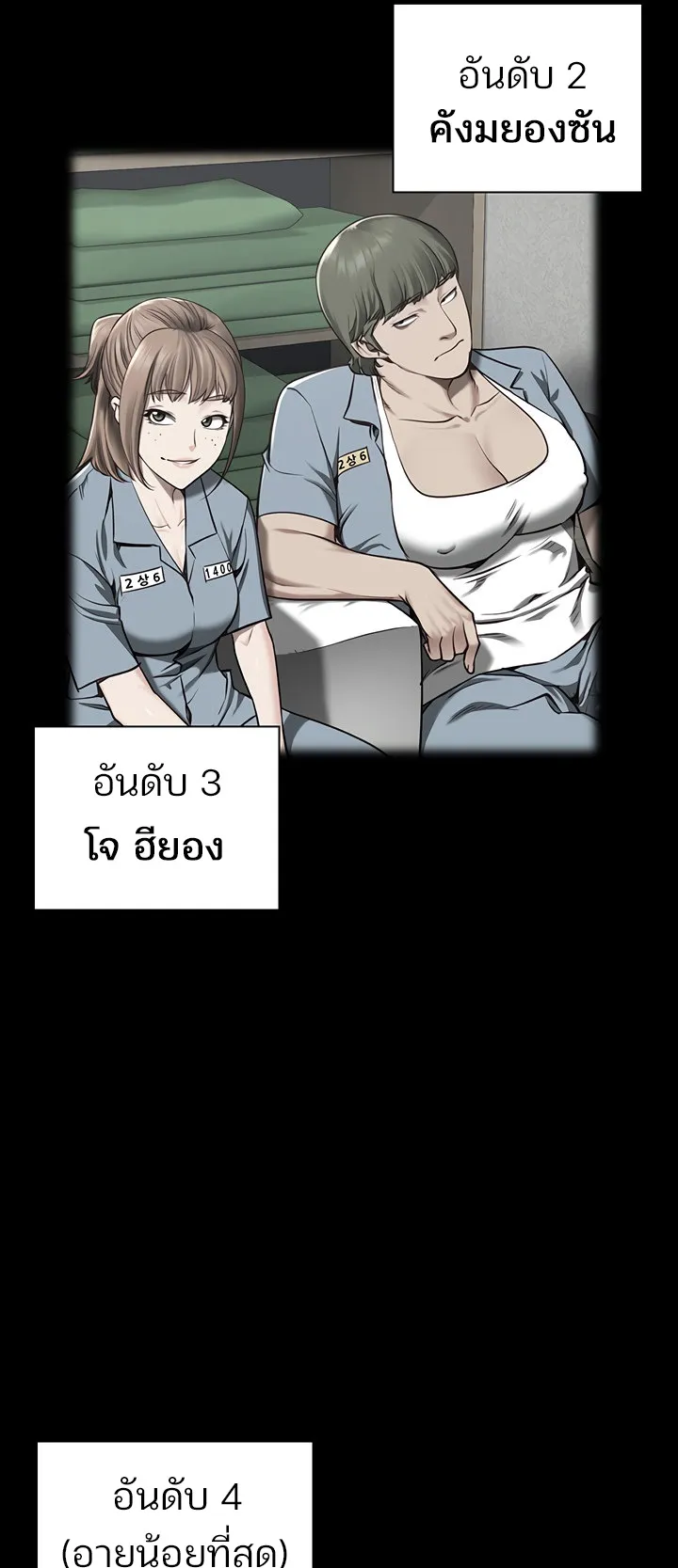 Locked Up ตอนที่ 6 หน้า 55
