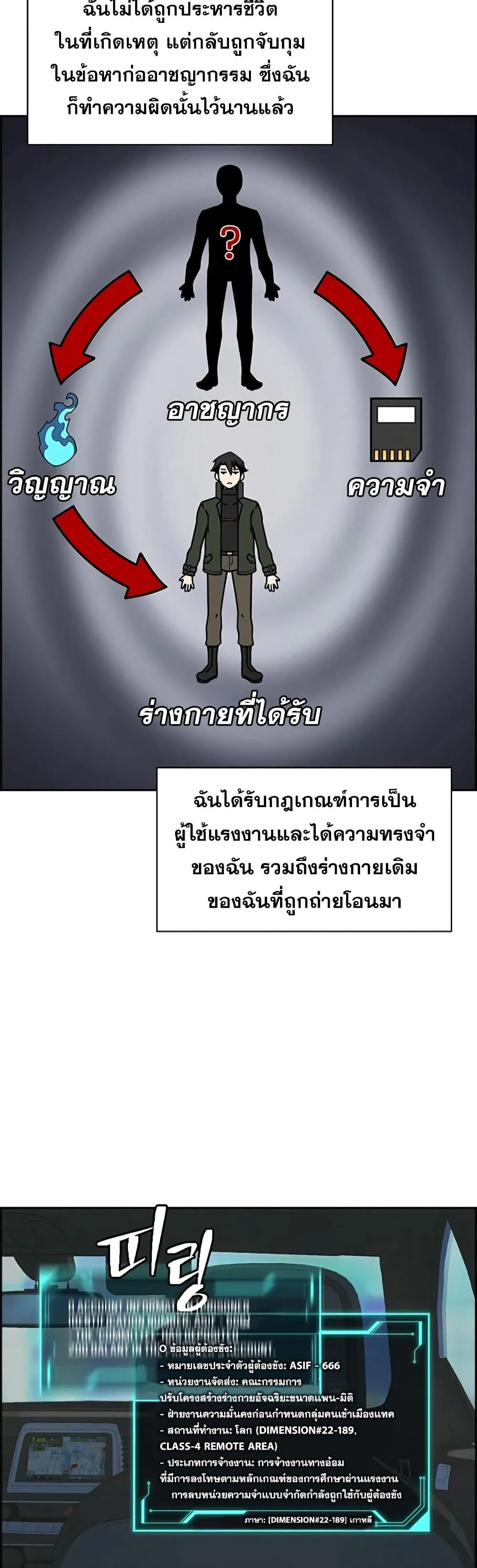 Foreigner on the Periphery ตอนที่ 2 หน้า 35