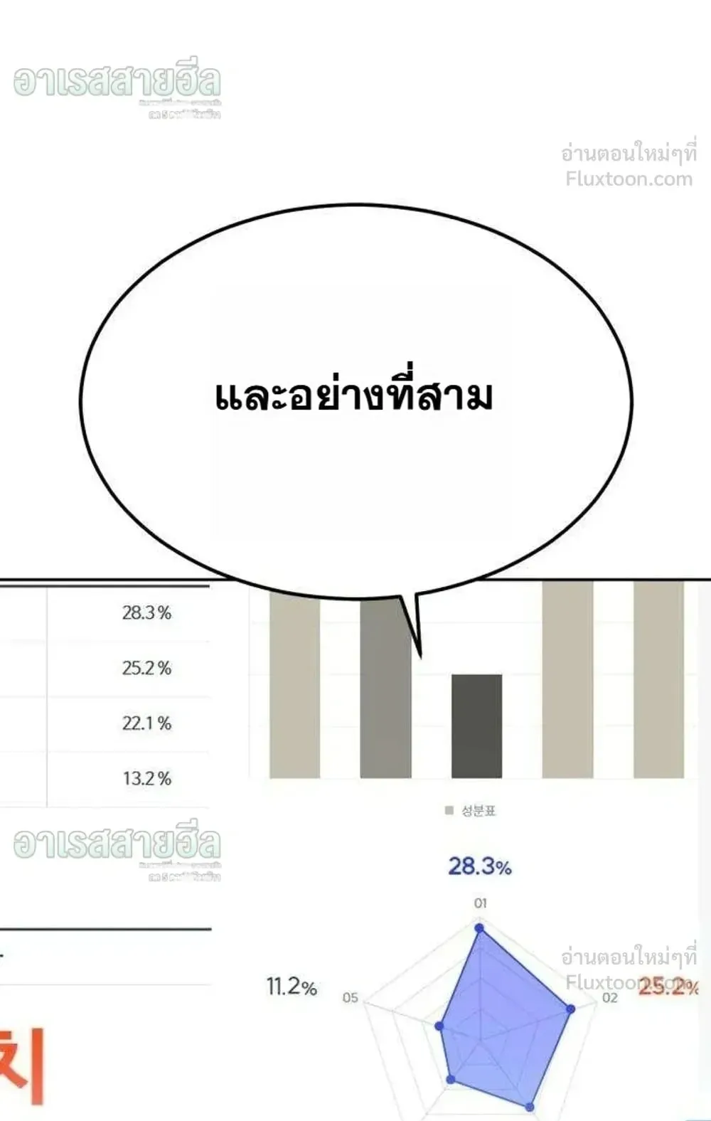 Resurrection Boy ตอนที่ 32 หน้า 27