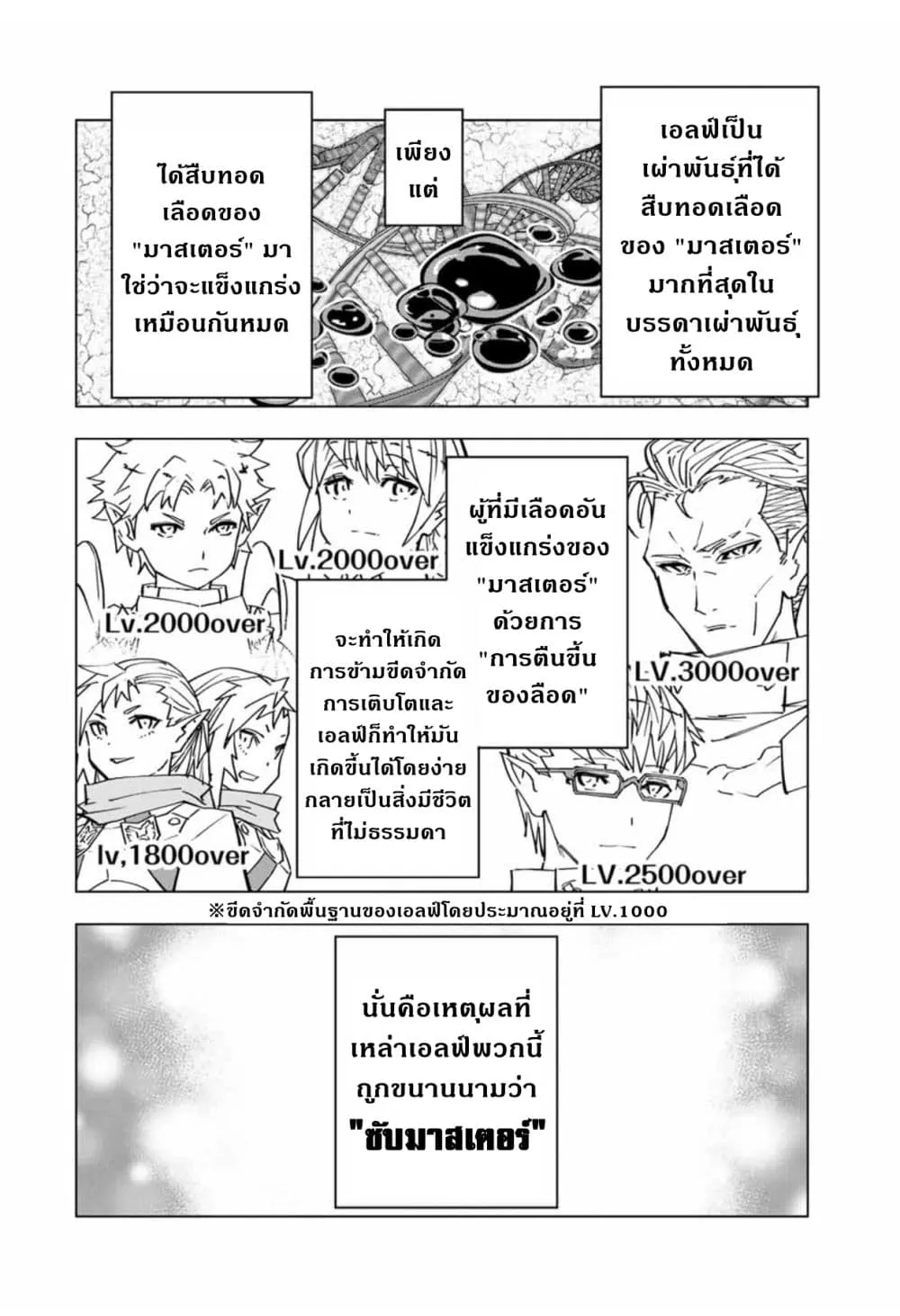 My Gift LVL 9999 Unlimited Gacha ตอนที่ 27 หน้า 14