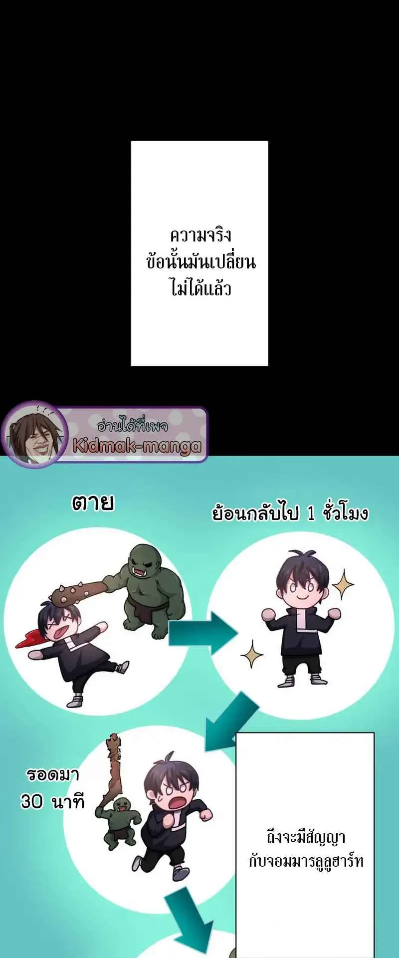 The Death-Returning Demon King Player ตอนที่ 4 หน้า 19