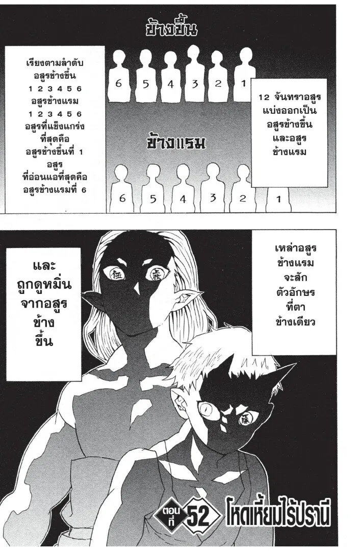 Kimetsu no yaiba ตอนที่ 44 หน้า 175