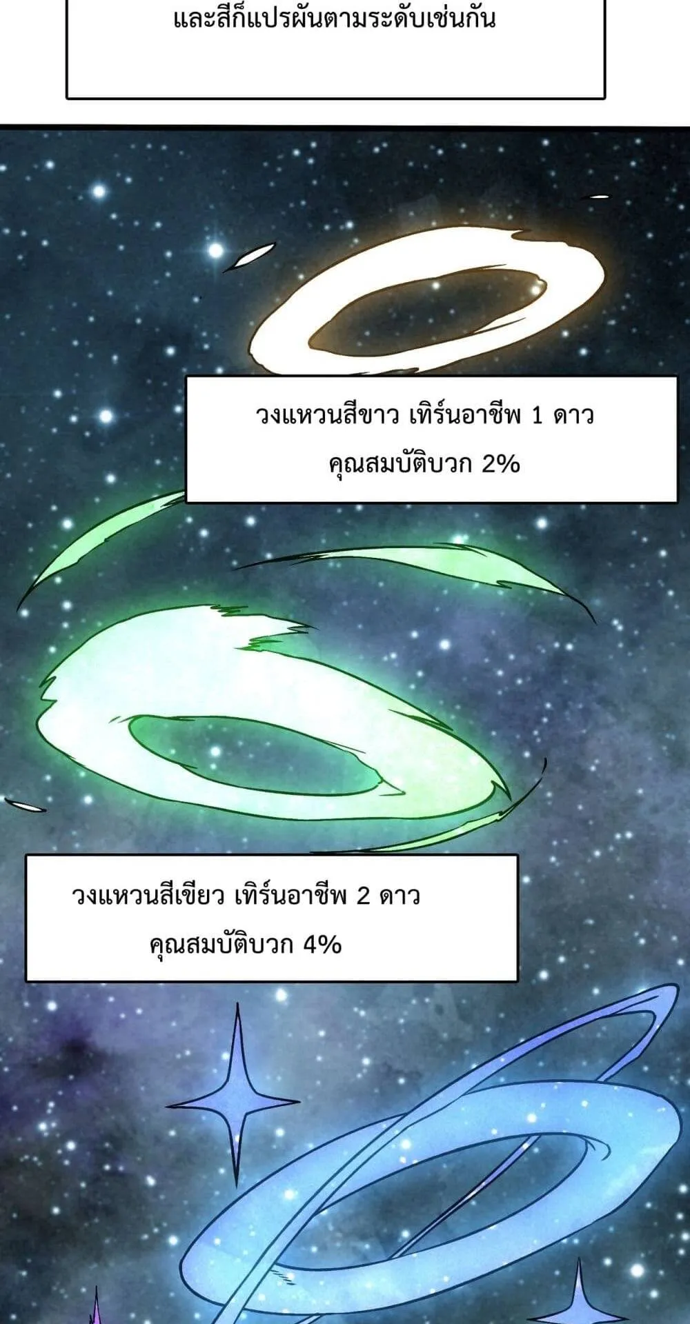Starting as the Black Dragon BOSS ตอนที่ 6 หน้า 27