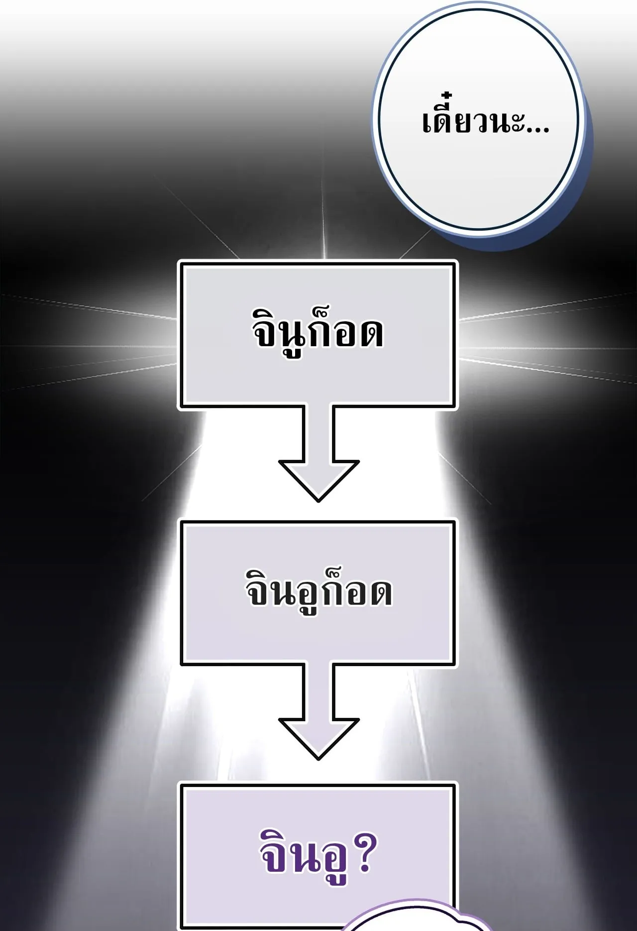 Only I Have an EX-Grade Summon ตอนที่ 34 หน้า 90