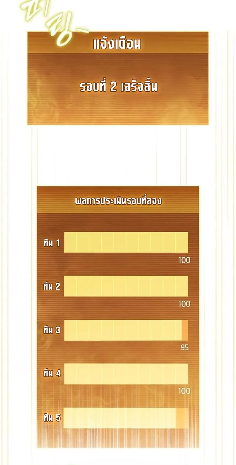 How to Survive Restructuring ตอนที่ 16 หน้า 60