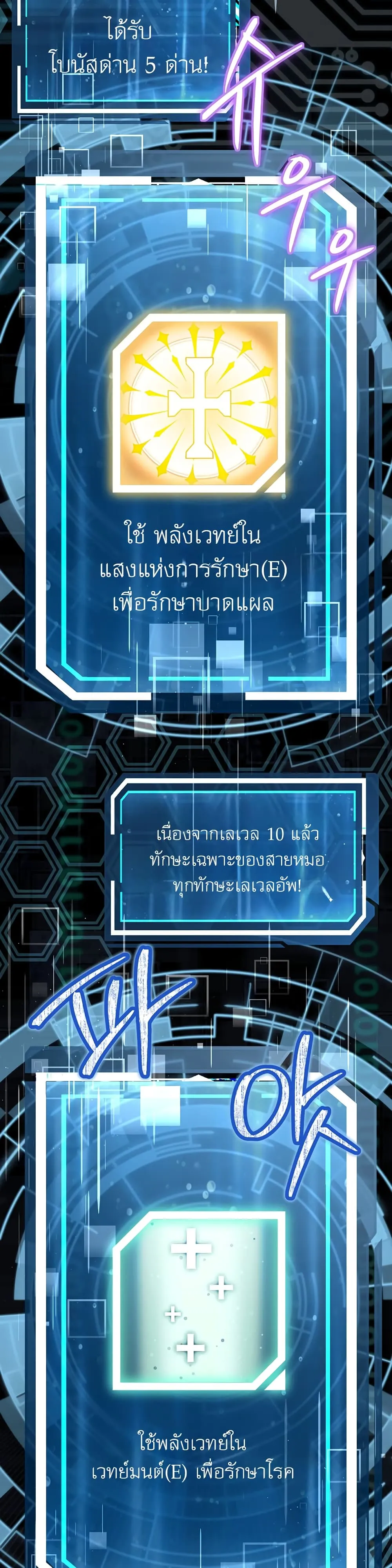 Return of the Sword God-Rank Civil Servant ตอนที่ 6 หน้า 5