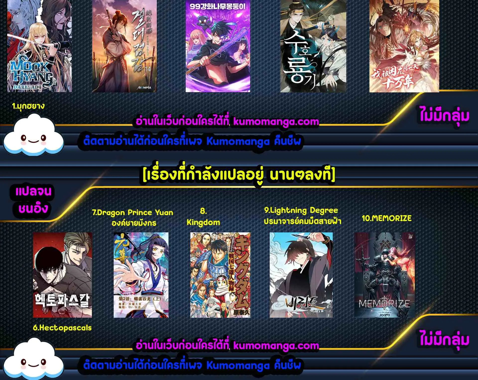 Kaiju no.8 ไคจูหมายเลข 8 ตอนที่ 75 หน้า 24