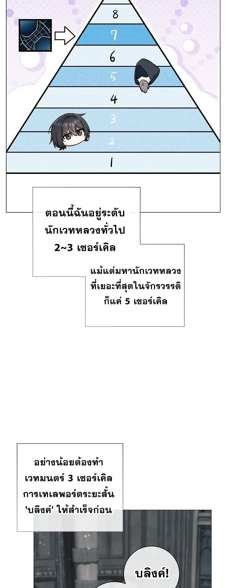 Magic Lord ตอนที่ 6 หน้า 43