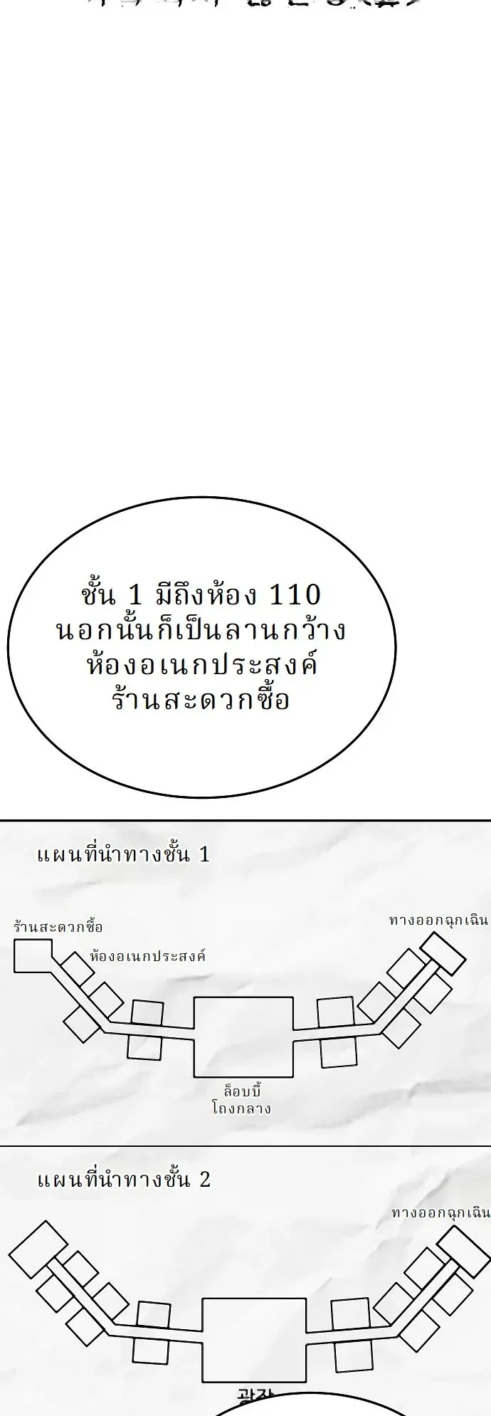 Why You Shouldn’t Enter a Haunted House ตอนที่ 32 หน้า 29
