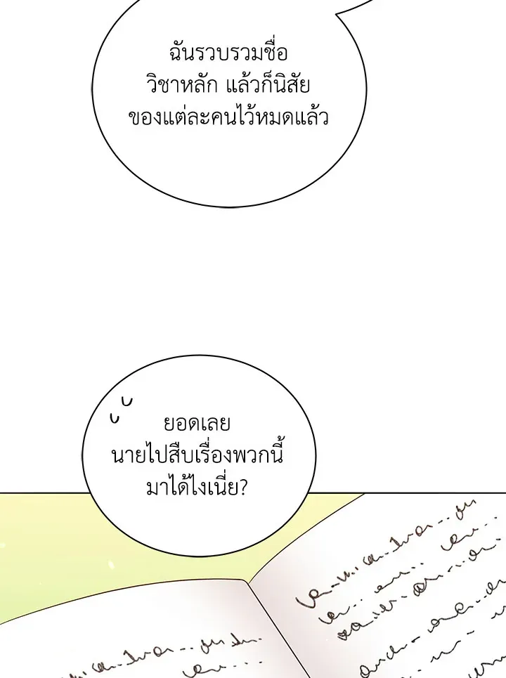 Necromancer Academy’s Genius Summoner Chapter 17 หน้า 14