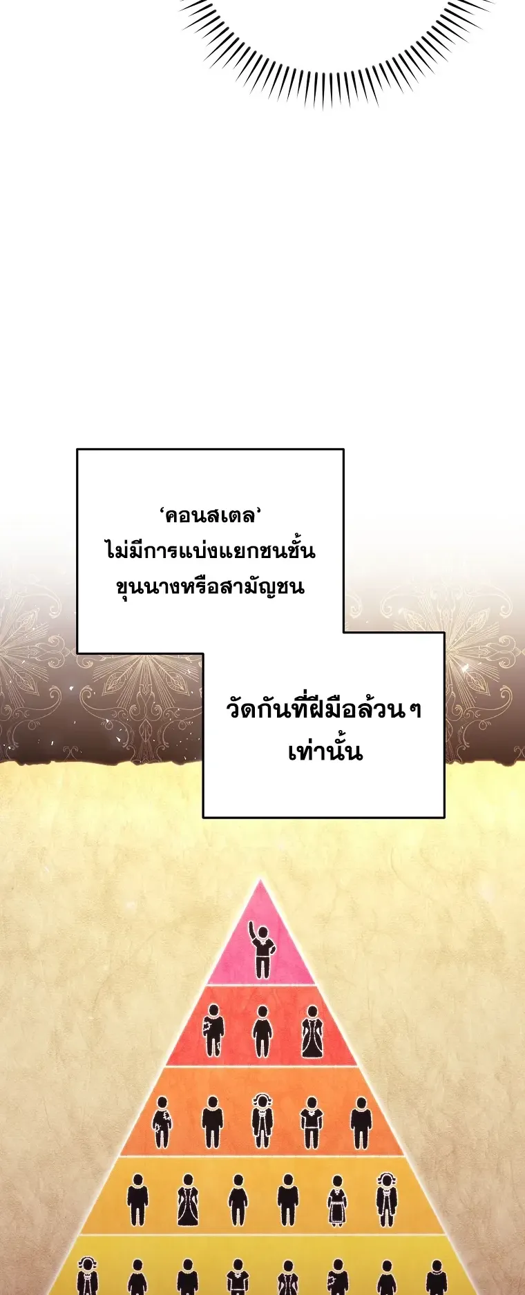 The Academy’s Weapon Replicator ตอนที่ 2 หน้า 26