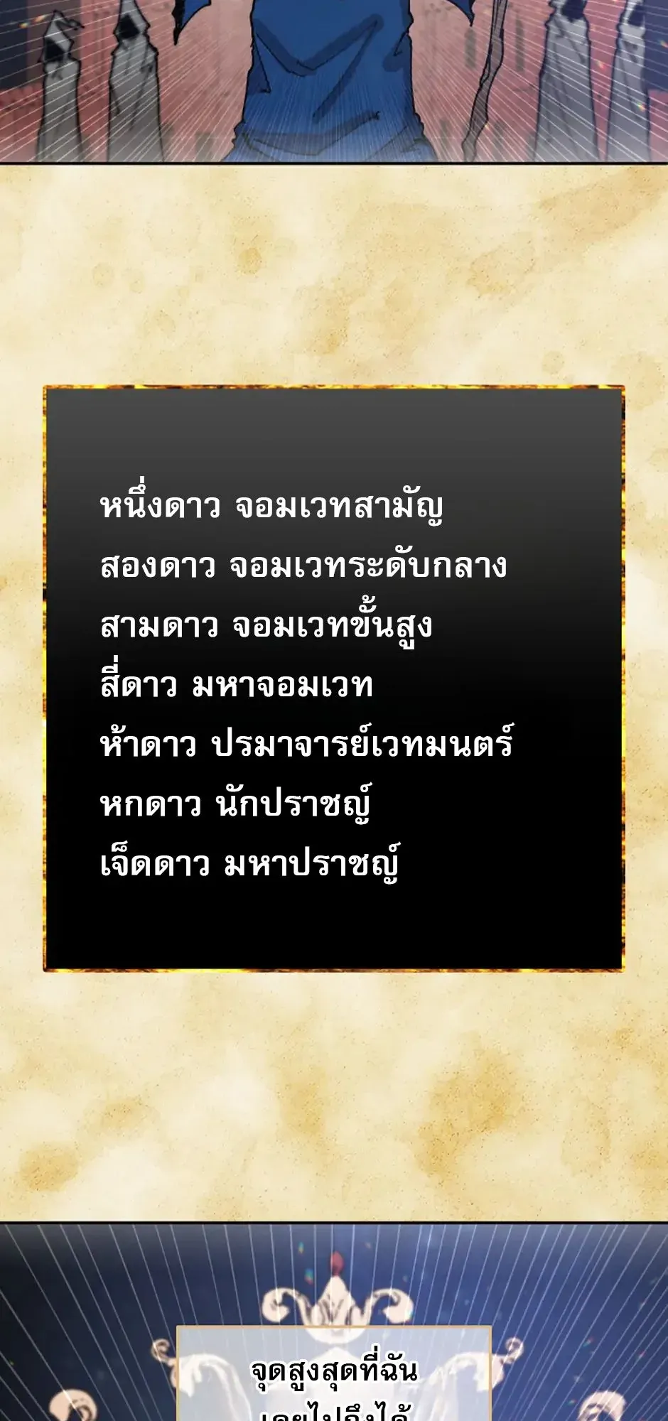 Reincarnation of the Hero Party’s Grand Mage ตอนที่ 1 หน้า 47