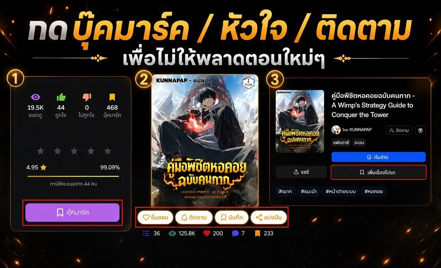 A Painter Who Draws Dungeons ตอนที่ 2 หน้า 112
